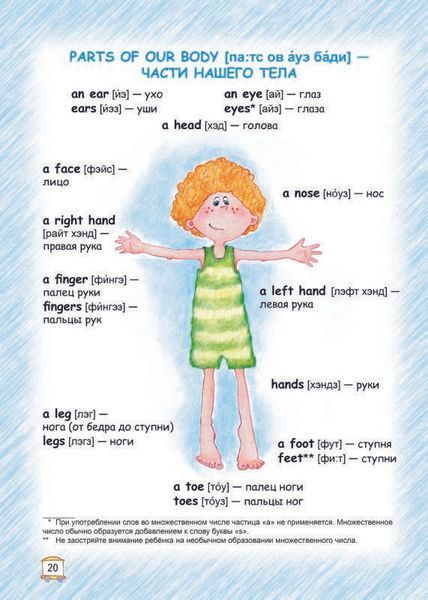 Easy English Вивчення анг. (7БЦ) У 65737 фото
