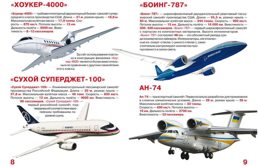Большая книга. Самолеты 118257 фото