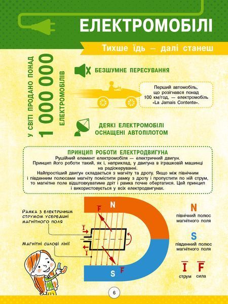 Інфографіка Енциклопедія сучасного транс 82741 фото