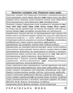 Довідник. Шпаргалка старшокласника &mdash; Українська мова. Англійська мова. Історія України 84392 фото