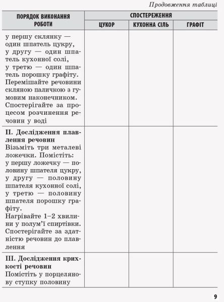 Химия. 8 класс: тетрадь для лабораторных опытов и практических работ Ранок 127523 фото