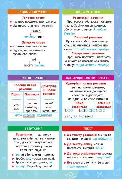 Учебное пособие Панорамка-обучалка - Украинский язык. 1-4 классы | (НУШ) 120339 фото