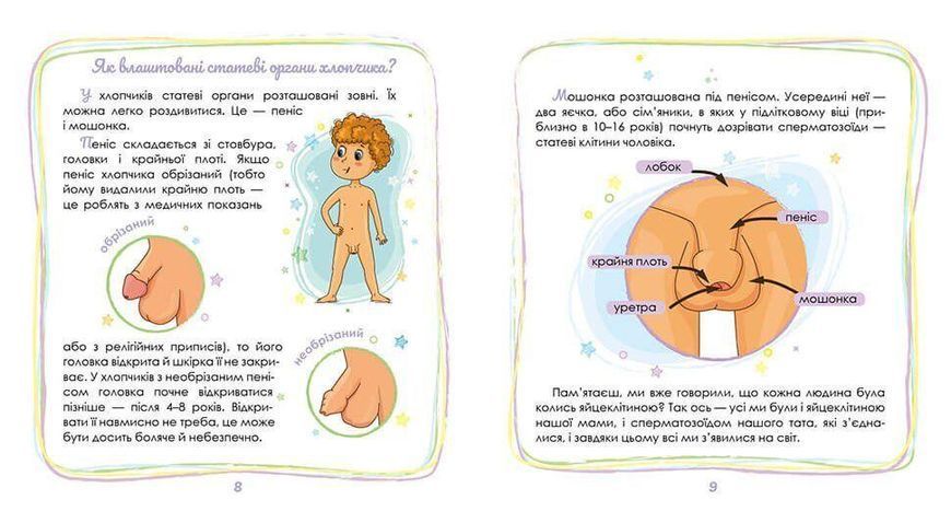 А5 Енц. для допит: Малечі про інтимні речі (У) 108981 фото