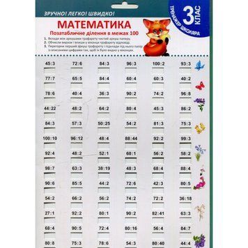 Тренажер школяра. Математика. Позатабличне ділення в межах 100 3 клас | Торсинг 91448 фото