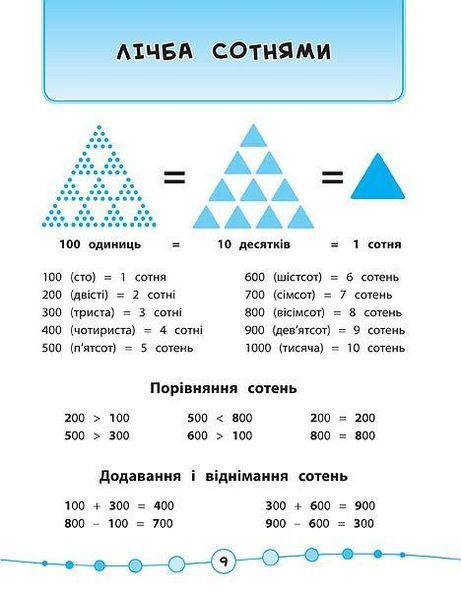 Зошит Я відмінник! Математика Тести 3 клас | УЛА 108803 фото