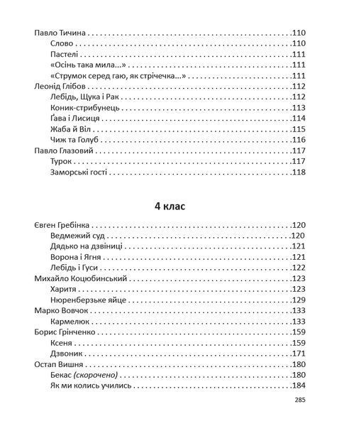 Книга Читанка. Хрестоматия 1-4 классов| Веско 112821 фото