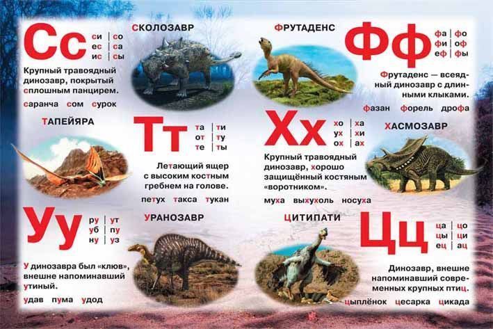 Твоя первая книга Дино азбука 97108 фото
