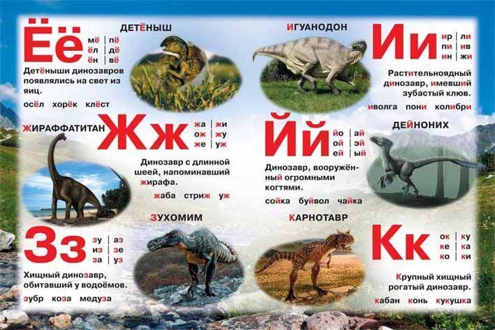 Твоя первая книга Дино азбука 97108 фото