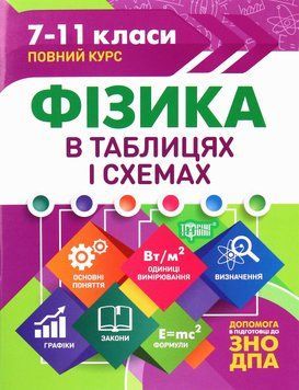 Навчальний посібник Фізика в таблицях та схемах. 7-11 класи | Торсінг 89410 фото