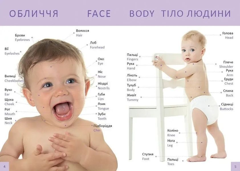 Дитяча енциклопедія Перша книга малюка - Baby's first book | Найкращий подарунок | Талант 97824 фото