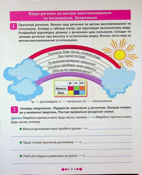 Магистр украинского языка. 4 клас. Зошит-практикум 134969 фото