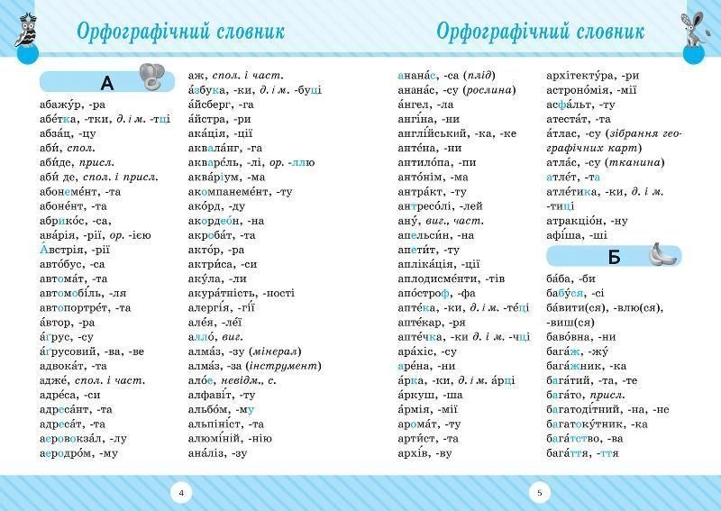 Книга Словник 7 в одному для 1-4 класів | Початкова школа | Торсинг 127283 фото