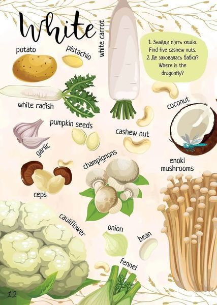 Книжка для изучения английского языка Мои любимые фрукты и овощи / My favorite vegetables and fruit | Талант 126116 фото