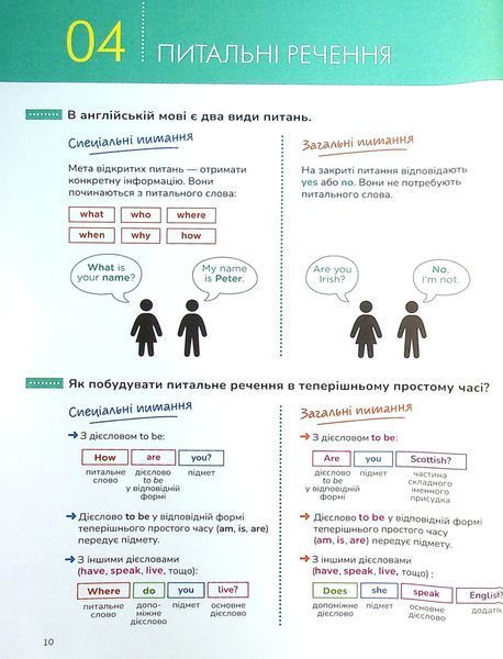 Книга для дітей Англійська піктограматика. Англійська граматика в інфографіці | Віват 123343 фото