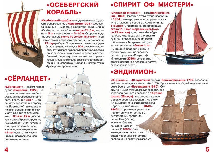 Велика книга. Вітрильні суду фрегати 118256 фото