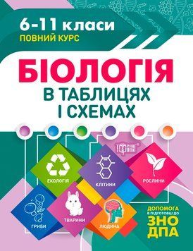 Навчальний довідник. "Біологія в схемах та таблицях" | Торсінг 89406 фото