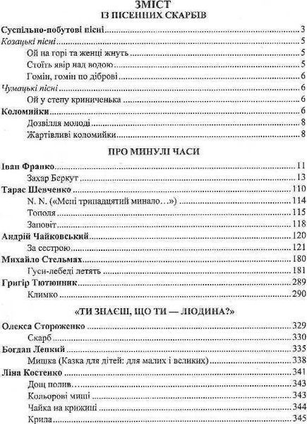 Хрестоматия по украинской литературе для учащихся 7 класса (по новой программе) 127770 фото