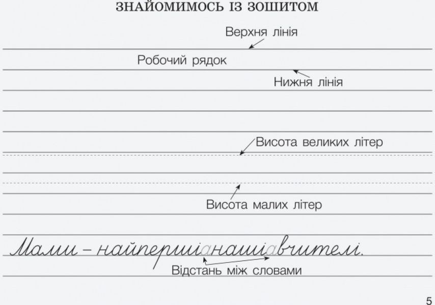 Навчальний посібник Вчимося писати в широку лінію Літера НУШ 127507 фото